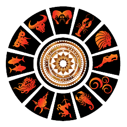 Astrology Images